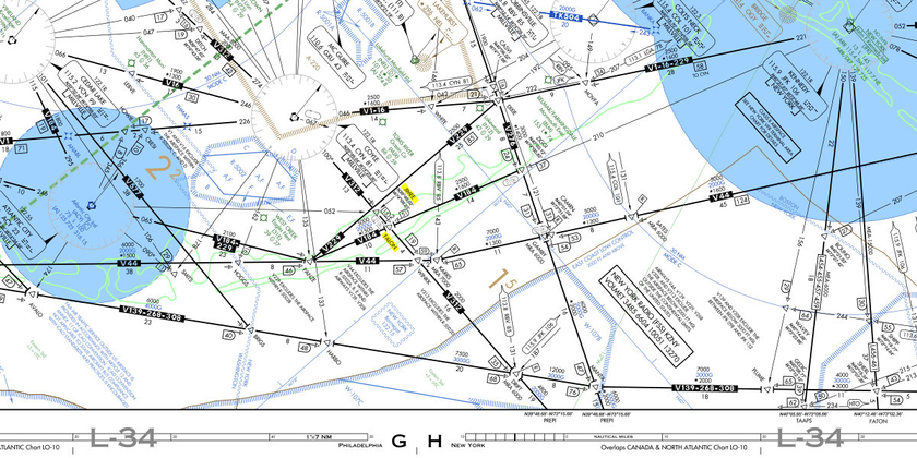 Aeronautical Maps – Enhanced Digitalization