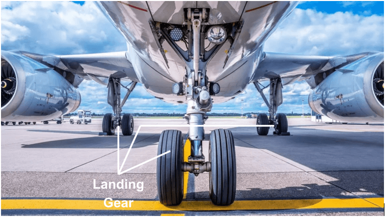 Landing Gear System